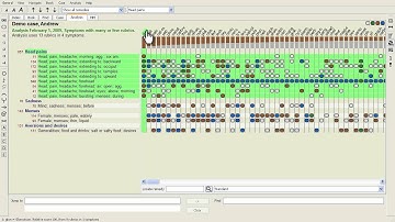Complete Dynamics - Analysis module - Advanced