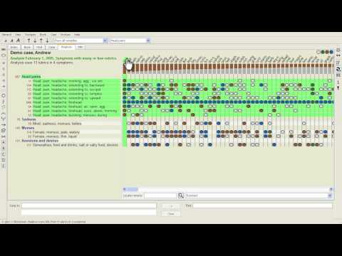 Complete Dynamics Price