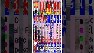 Itct Computer Khambhat