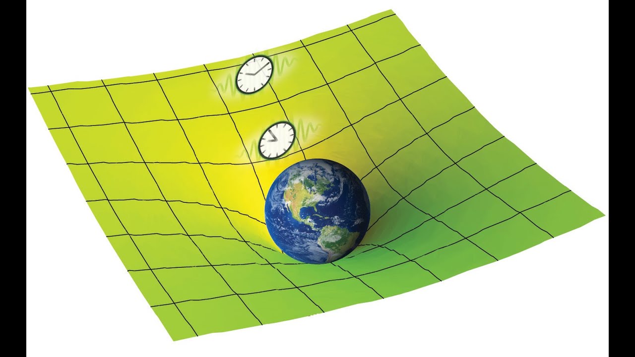 Gravitational time delay in Advanced Relativity YouTube