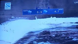 Orai 2026 metai 4 savaite 