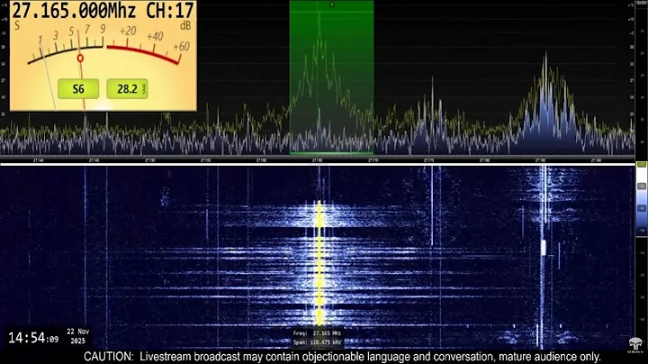 Live CB Radio Channel 17 - 11/22/2025