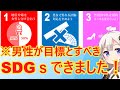 「国際男性デー」、フェミニストによりなぜか男性が反省する日になってしまう...