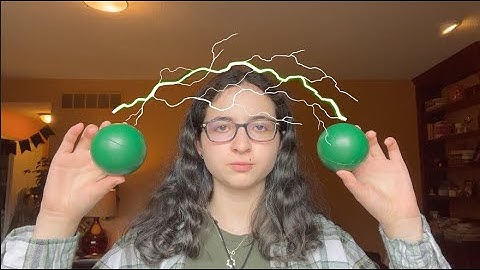 Breakthrough Junior Challenge 2022 | Quantum Teleportation