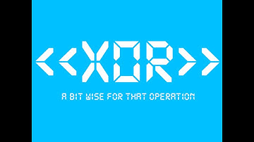 Lets Learn:  How to make an IRC Bot