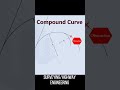 What is a Compound Curve? | Highway Engineering #shorts  #civilengineering  #highwayengineering