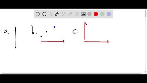Which of the following functions are continuous for all values in their domain? Justify your answer…