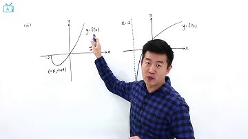 A Level H2Maths2010 2 Q 3 iii