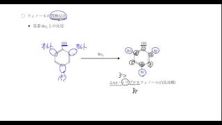 ｢フェノール類｣講義３：高校化学解説講義