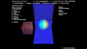 DirectX Rendering Demo