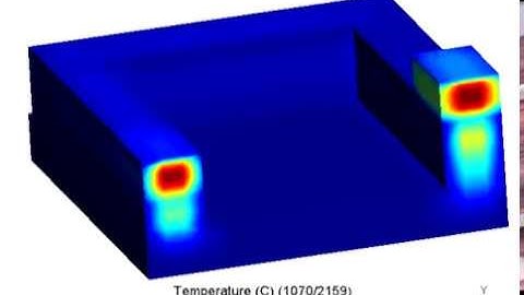 Additive Manufacturing Simulation - Thermo-Mechanical Modeling