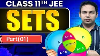 Set Theory||Class-11||Jee Main||Advanced||By Arvind Tiwari Sir