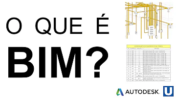 Quanto custa o sistema BIM?