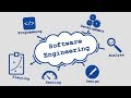 Softwareengineering Tutorial 20 Event Driven Architecture