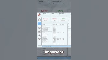 5 tips to level up your dashboarding skills #shorts #codebasics #data #dataanalyst