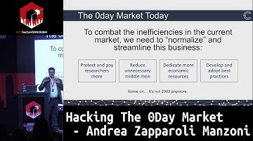 #HITB2018DXB: Hacking The 0Day Market - Andrea Zapparoli Manzoni