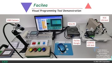 Facilea visual programming tool feature & demonstration