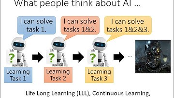 [ML 2021 (English version)] Lecture 33: Life-long Learning (1/2)