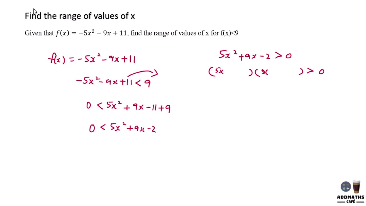 Find The Range Of Values Of X