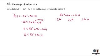 Find the range of values of x
