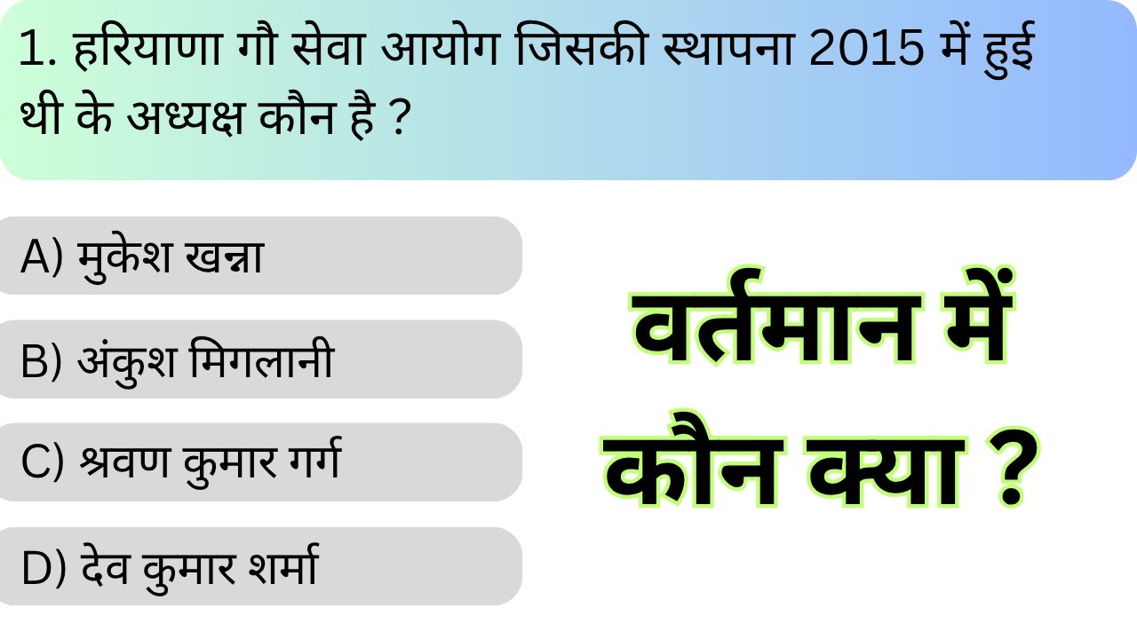 वर्तमान में कौन क्या ? || Haryana Current Affairs || Vartmaan Mein Koun Kya ? CETHARYANA ||