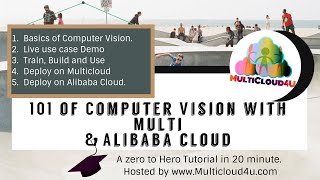 Tutorial 101 on Computer Vision its Real Use cases with Implementation example on Alibaba Cloud