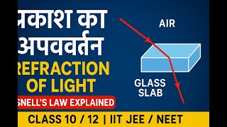 🔍 &quot;प्रकाश का अपवर्तन | Refraction of Light | Class 10/12 | HDY Success Point&quot;