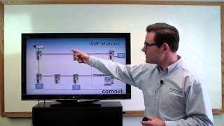 Retrofit Strategies - Part Two D