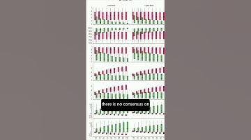 Indices of Effect Existence and Significance in the Bayesian Framework | RTCL.TV