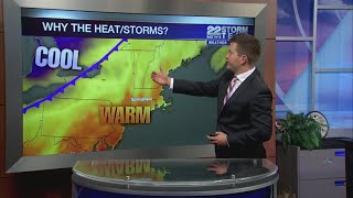 Spring weather pattern