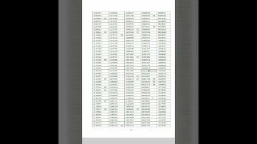 IB ACIO RESULT OUT 2018
