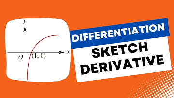 Sketching the Graph of the Derivative Function | VCE Maths Methods