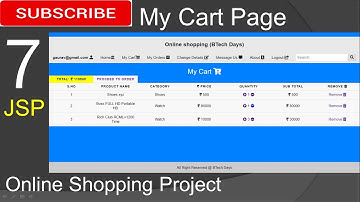 7. Online Shopping project in jsp - My Cart Page (Eclipse IDE,Tomcat Sever, MySQL Database)
