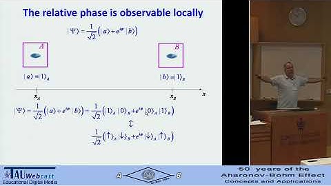 Paradoxes in the context of the Aharonov-Bohm and Aharonov-Casher effects