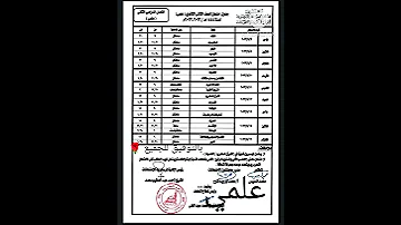 جدول امتحانات الصف الثاني الثانوي الازهري الفصل الدراسي الثاني علمي لعام ٢٠٢٣ 