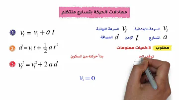 أسهل طريقة لحل معادلات الحركة I هتعرف تحل المسائل بسهولة 