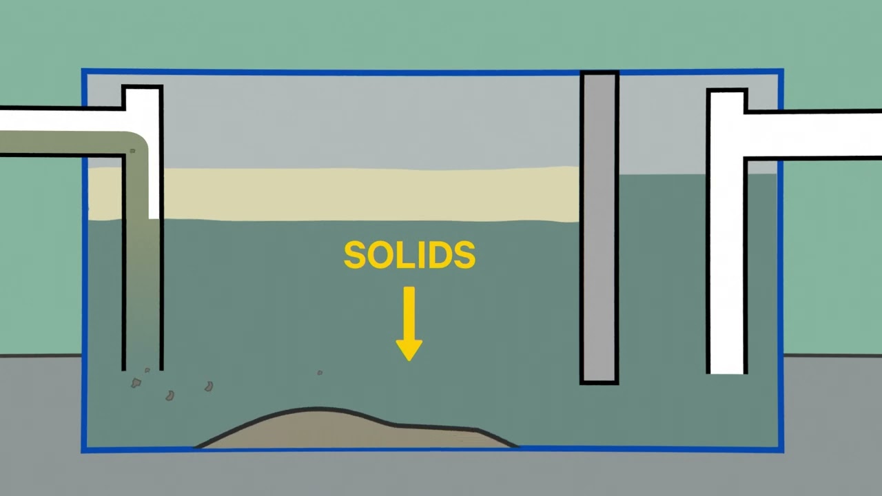 How Grease Interceptors Work Part 3 YouTube How Grease Interceptors Work Part 3 YouTube
