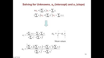 PGE 310 Lecture 7 LInearizing nonlinear relationships