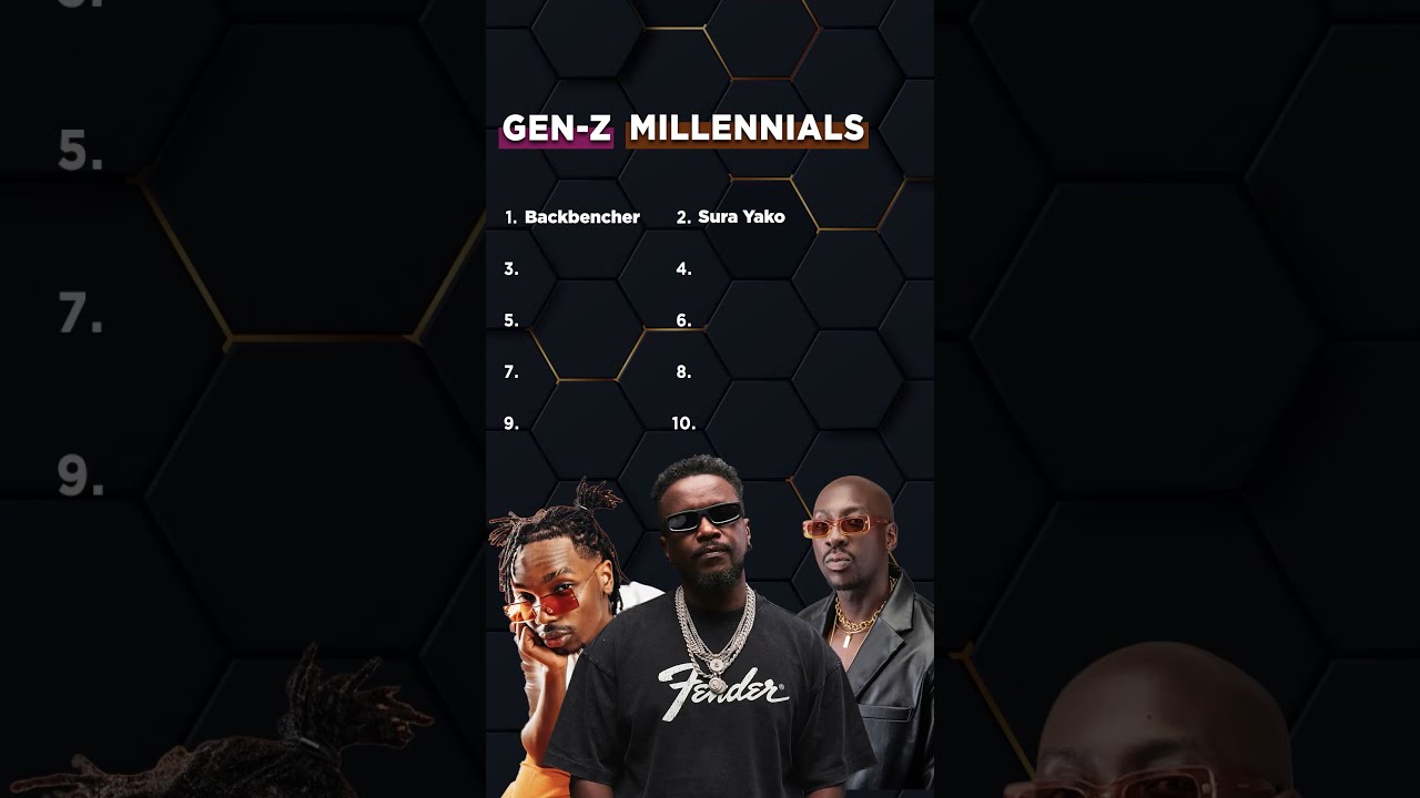 Gen Z Vs Millennials Kenyan Music Showdown 