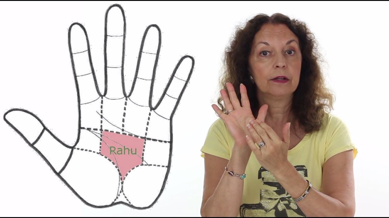 rahu lines palmistry