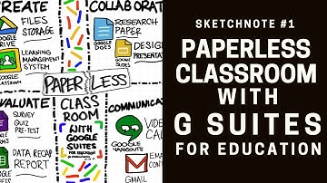 Sketchnote #1: Paperless Classroom with Google Suites for Education