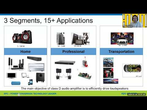 Next Generation Audio Amplifiers with EPC GaN FETs: Compact and High Fidelity