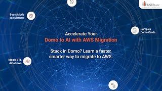 Accelerate Your Domo to an AI-Ready Platform on AWS with MigratorIQ | USEReady