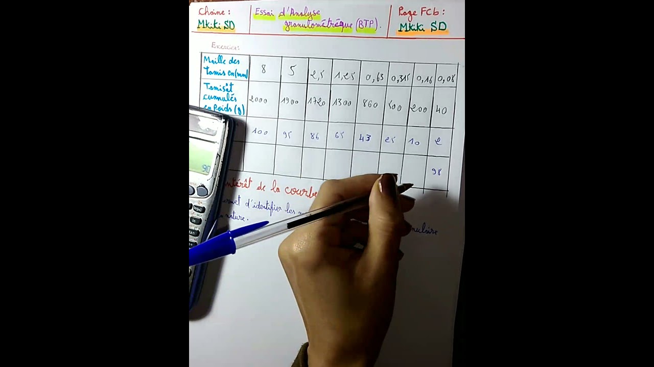 Module * les matériaux de construction *: Exercice 1 d'analyse granulométrique.