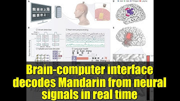 Brain-computer interface decodes Mandarin from neural signals in real time