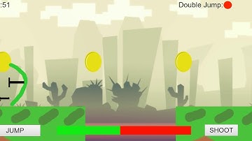 Scroller Game 2D Multi-Platform Game Concept using Construct 2