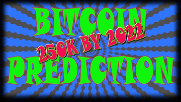 Tim Draper Bitcoin Prediction says 250k in 2022