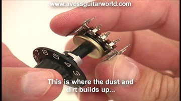 Technical Training, How to Clean Dirty Pots, Volume Controls, the Basics