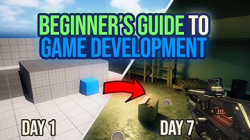 Game Development for Beginners: Everything You Need to Know