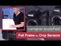 Full Frame Sensors vs Crop Sensor Cameras Explained by Karl Taylor!